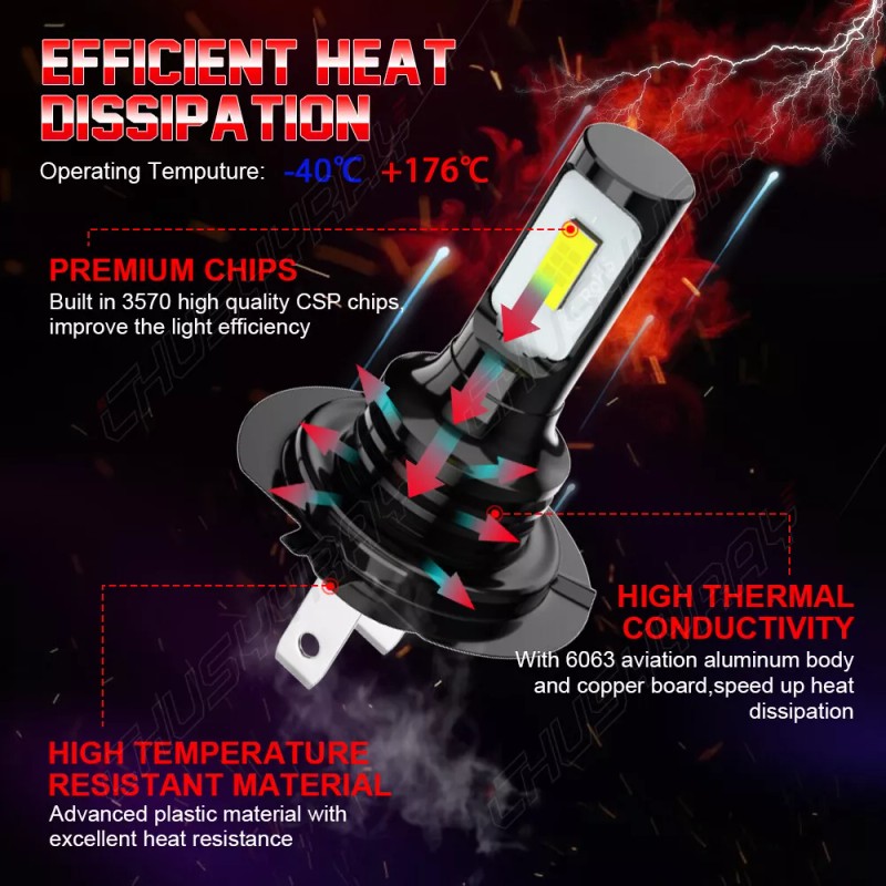 CHUSYYRAY LED H7+H9 Headlight Bulbs Bright for Suzuki GSXR 600
