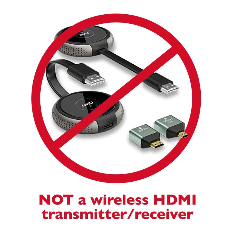 Wowfast HDMI Dummy Plug, HDMI Dongle Virtual Monitor Display Emulator