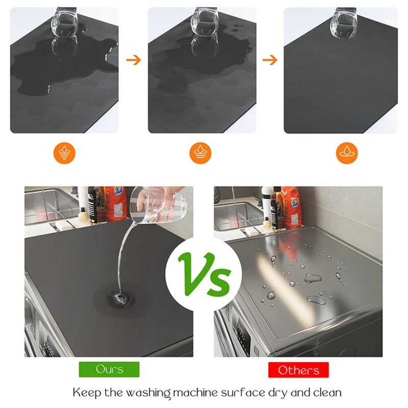 18"x14" Washer Dryer Cover - Non-Slip Microwave Oven Top Mat,
