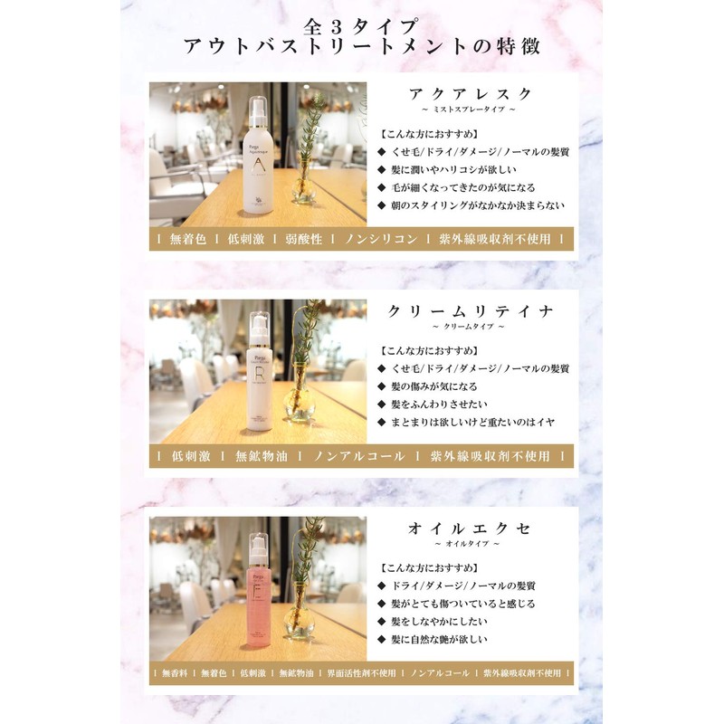 Lera Parga No Rinse Treatment "Parga Cream Retainer, 2.0 fl