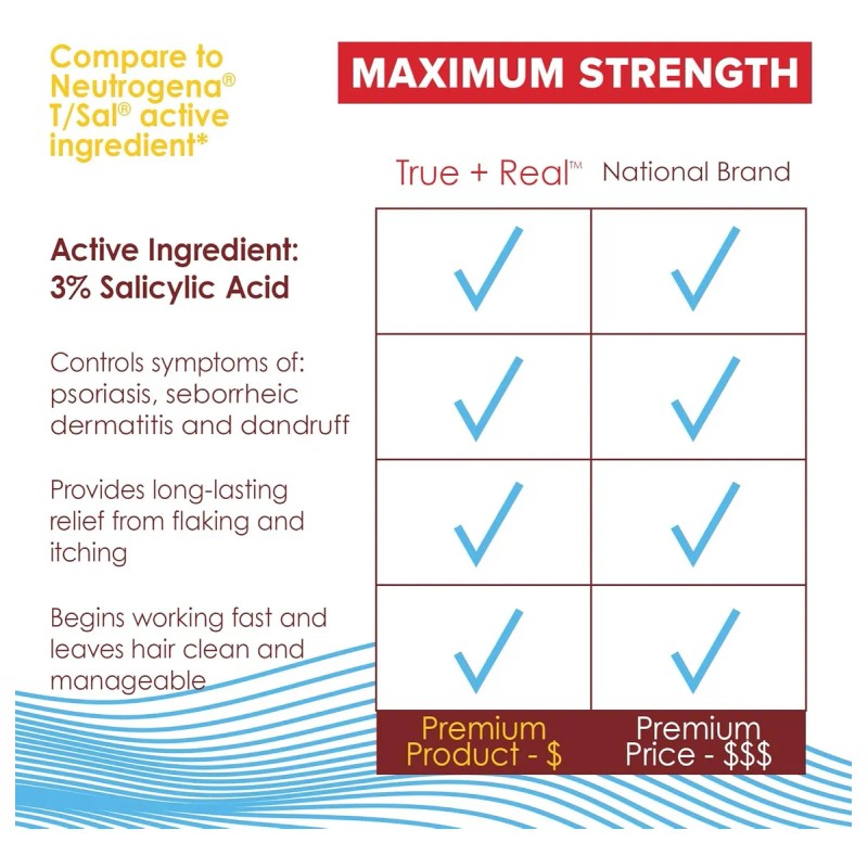True+real Shampoo Ácido Salicílico 3% Maximun Strength 130ml