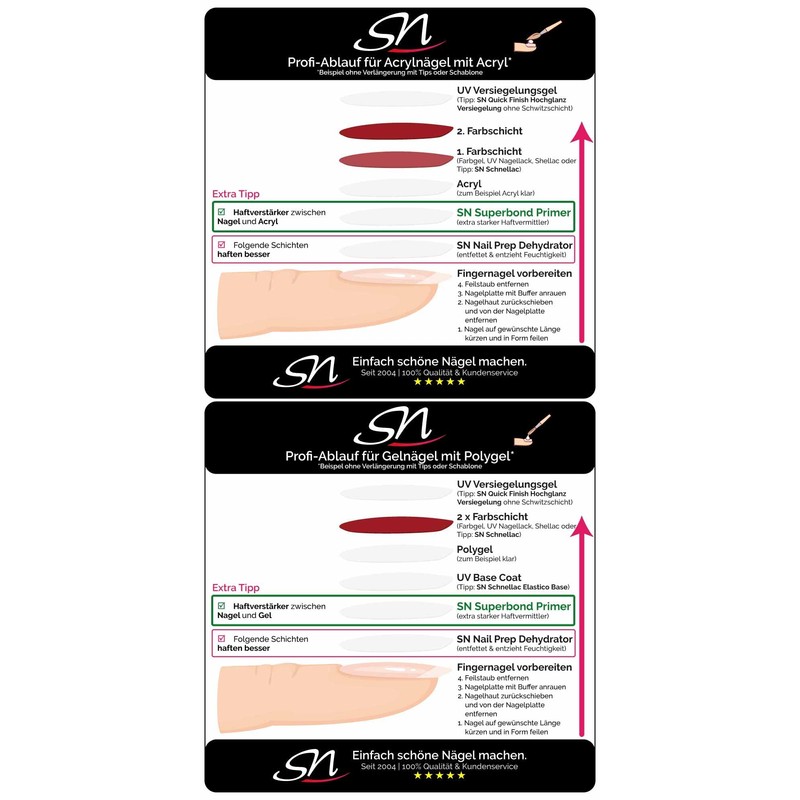 SN Superbond Primer for Gel Nails Bonding Agent Ultrabond for