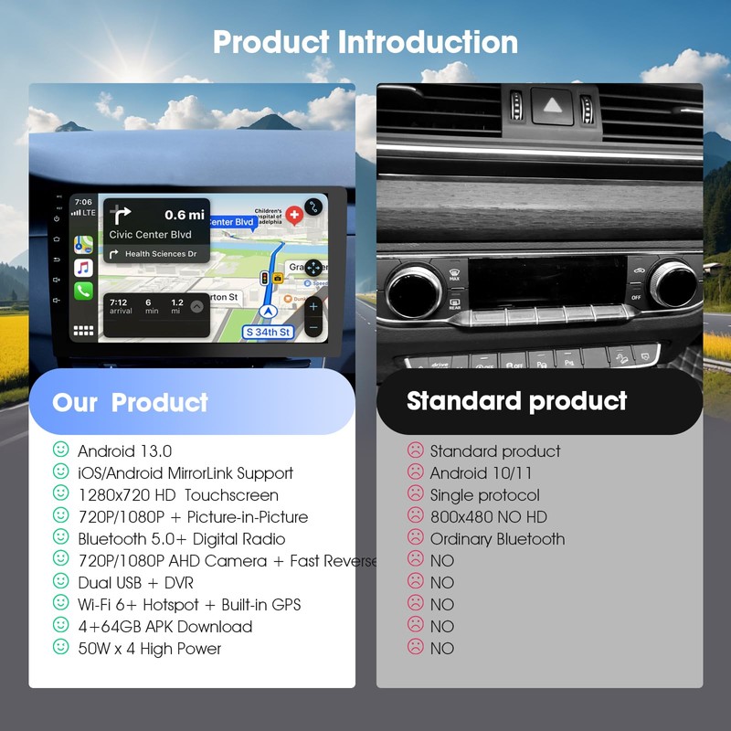 Wireless Double Din Car Stereo with Apple CarPlay/Android Auto,Carplay Screen