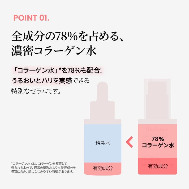 Bio Dance Bio-Collagen Serum (30ml) | Haritsuya Pore Care |