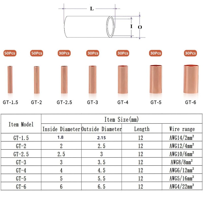 250Pcs Wire Ferrules Kit 7 Size Copper Crimp Connector Non