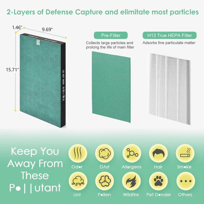 HSIAMEN Filter Compatible with Sharp KC-850U & KC-C100U Air Purifier,