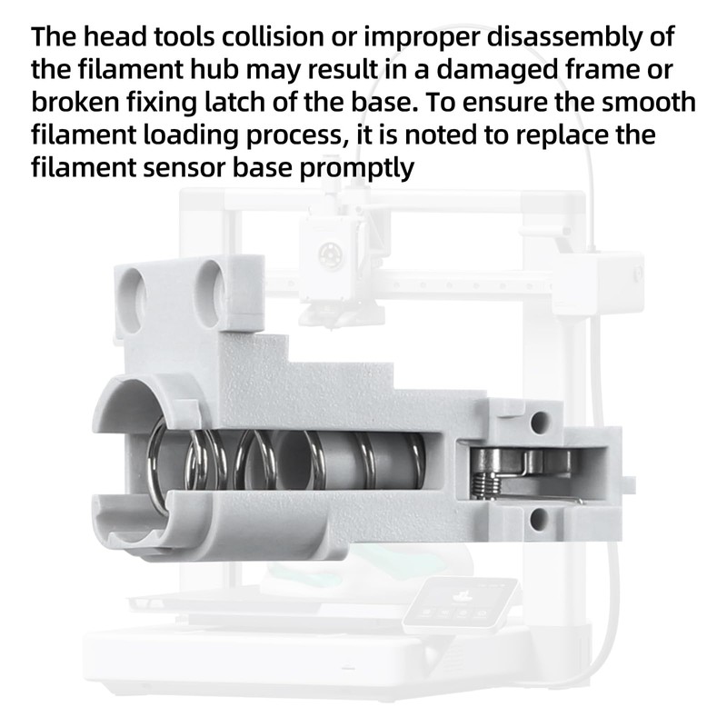 Imdinnogo Filament Sensor Base Replacement for BambuLab A1/ A1 Mini: