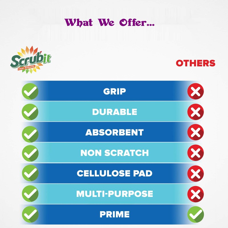 Scrubit Non-Scratch Cleaning Scrub Sponges- Scrubbing Dish Sponge Ideal for