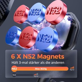Saulmann® Magnetischer Faltbarer Handyhalter für Auto [6 x Verbesserte N52 Magneten] Smartphonehalterung, Volle 360° verstellbare Drehung für Smartphones Aller Art - SCHWARZ