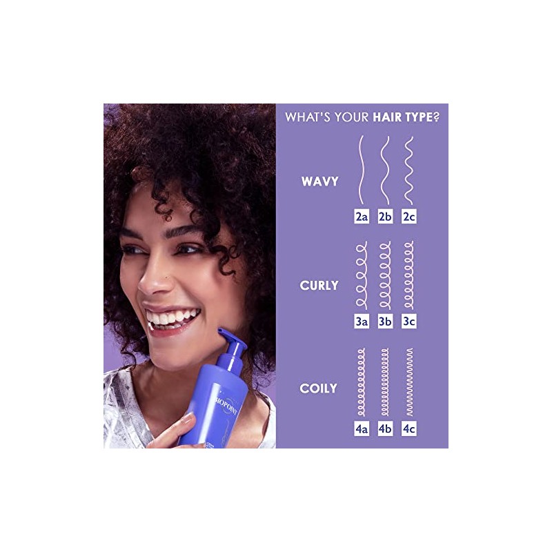 Biopont Control curly attivaricci Shampoo 200 ml