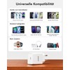 Zinooy USB C Charger