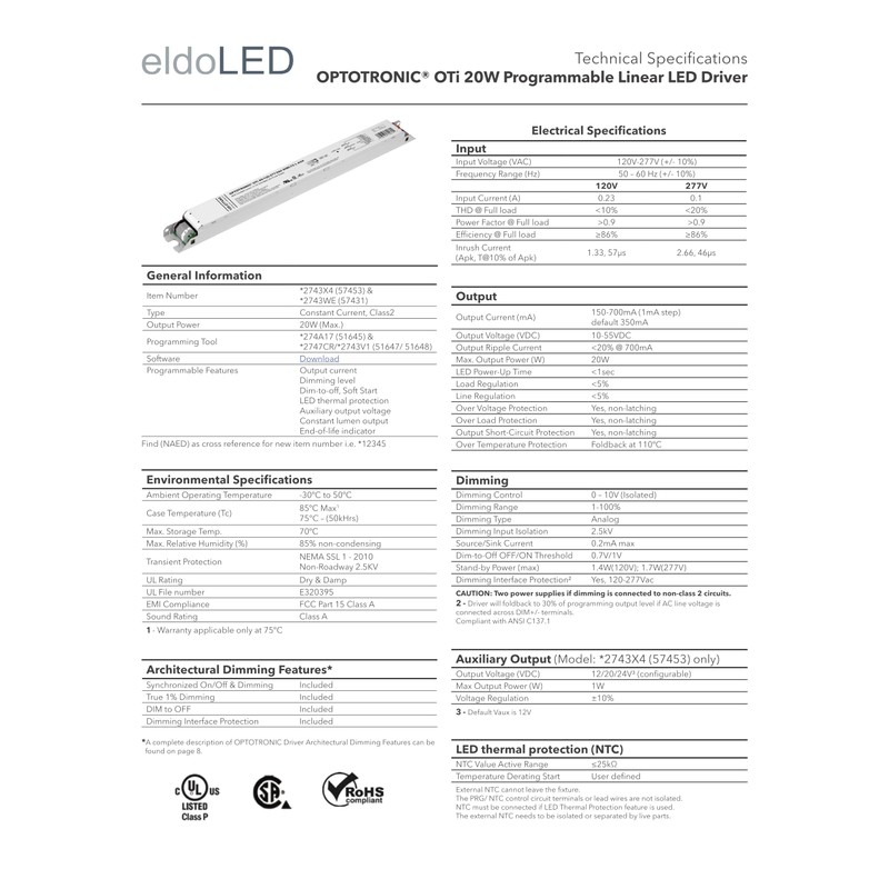 eldoLED | 2743X4 OPTOTRONIC OTi 20W Programmable Linear LED Driver