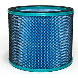 Nispira R21/ R020 2-in-1 True HEPA Filter Replacement For Bladeless Tower Air Purifier Fan UTY R021 R21 R020 R20 SKJ-CR021 SKJ-CR020 Medium, 1 Pack