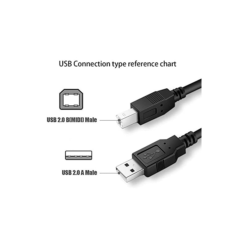 Beatch USB Cable for BOSS BR-800 BR-600 Digital Recorder Interface