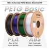 eSUN PETG Basic Filament 1.75mm, High Toughness Glossy PETG 3D