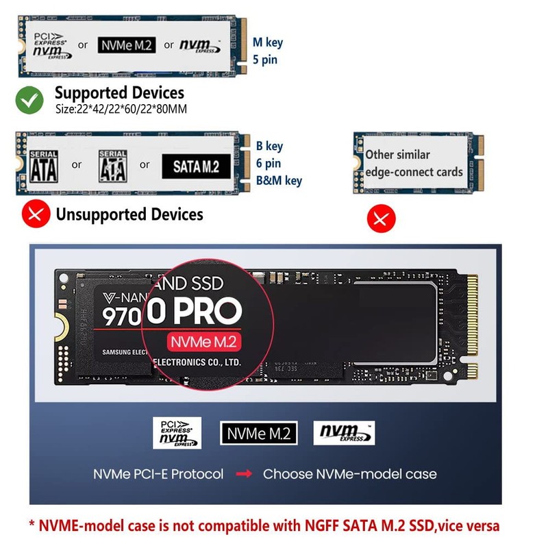 Cablecc USB 3.1 USB-C to NVME M-Key M.2 NGFF SSD
