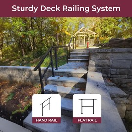 CHR Horizontal Simple Flat Railing Kit - Outdoor Flat Railing for Porch, Balcony, Deck and Outdoor Spaces (36" Tall, 4 feet)