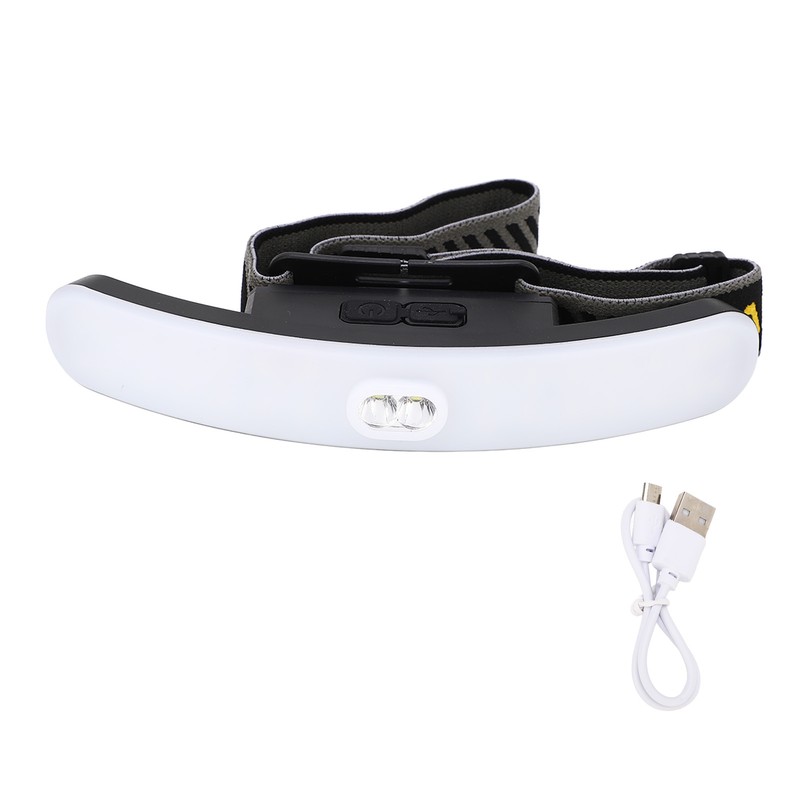 COB Headlamp 6 Light Modes USB Charging 2 Switch Modes