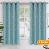 BGment Blackout Curtains 63 Inch Length 2 Panels Set Grommet