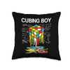 Melting Cubes Math Speedcubing Stuffs Melting Cubing Boy Funny Math