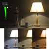 PAR20 LED Bulb 12W, Recessed Narrow Flood Light, Dimmable COB