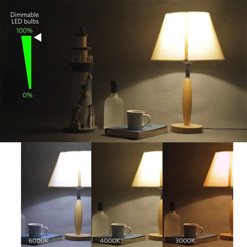 PAR20 LED Bulb 12W, Recessed Narrow Flood Light, Dimmable COB
