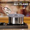 Silicone Lids for Pots & Pans - BPA Free, Microwave