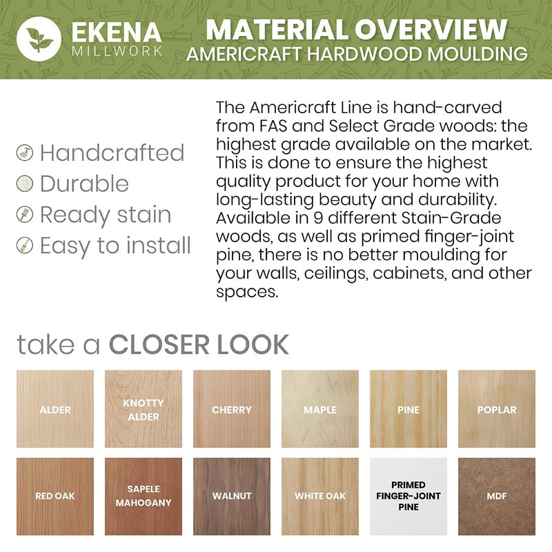 3 1/2"W x 3 1/2"H x 7/8"P Americraft Solid Paint