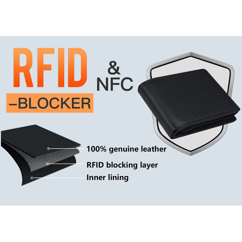 FOMAX® Men's Genuine Leather Wallet with RFID Protection, Landscape Format