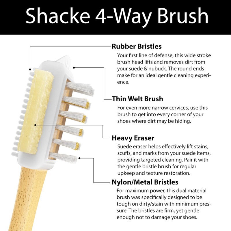 Shacke Suede & Nubuck 4-Way Leather Brush Cleaner (Side Eraser)