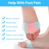 4PCS Metatarsal Pads for Women and Men, Breathable Universal Ball