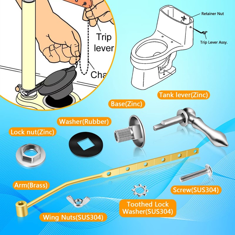 Boltigen Universal Front Angle Mount Toilet Handle, Chrome Finish Toilet