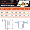 Ktehloy 124Pcs SAE UNC Rivet Nut Assortment Kit, Zinc Plated