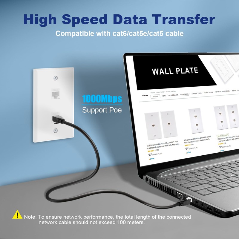 VCE - Paquete de 2 placas de pared Ethernet de