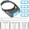 Headband Magnifier, Professional Double Lens Head-Mounted Loupe Jewelry Magnifier, Reading