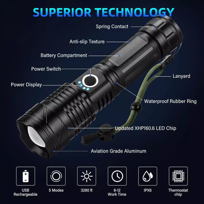 BERCOL Rechargeable Flashlight 900,000 Lumens Super Bright LED,5 Modes, IPX6