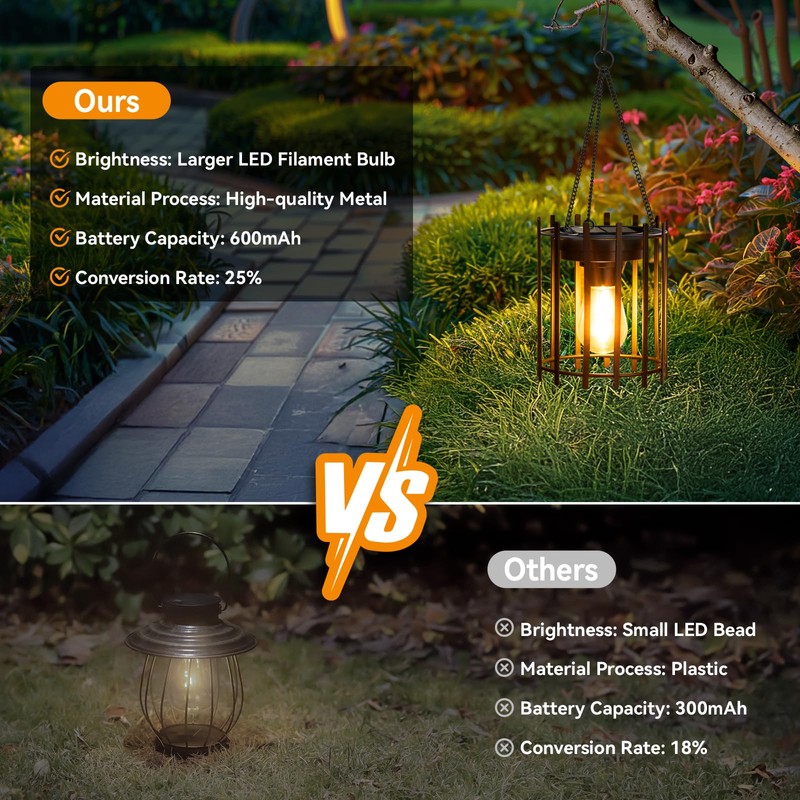 KOOPER Solar Lanterns Outdoor Waterproof, 14.56" Upgraded Bright Hanging Solar
