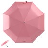 Meiyijia Voy Compact Folding Umbrella with UV Protection, Portable Umbrella