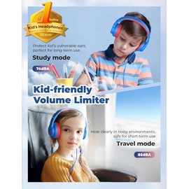 iClever - Auriculares infantiles para escuela y viajes, con limitador de volumen seguro, sonido estéreo HD con micrófono, diseño circumaural para niña