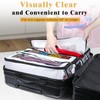 Suitcase Organizer, Carry on Closet Luggage Organizers Accessories for Travel,