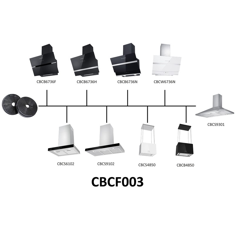 CIARRA CBCF003 Recirculating Filter Carbon Charcoal Filters Replacement for Cooker