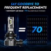 NOVSIGHT H11 H8 H16 LED Fog Light Bulbs - 500%