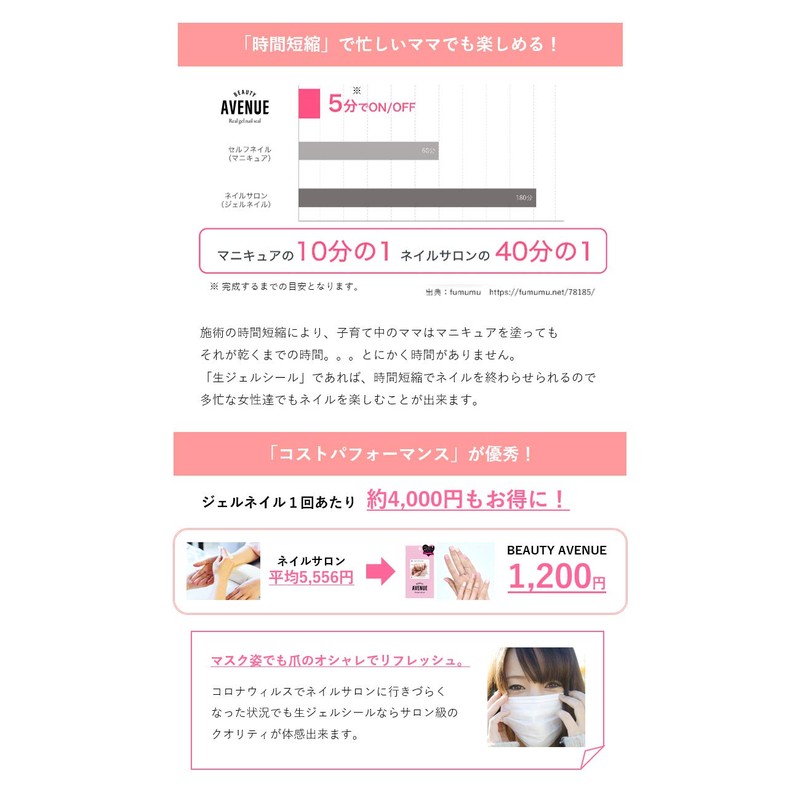 BEAUTYAVENUE Shabby Pink Mars