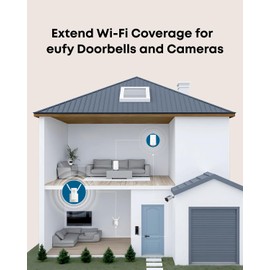 eufy Security Video Doorbell Add-On Chime