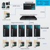 PWAY HDMI Extender 500ft No Delay Over Cat5e/6 HDMI Balun