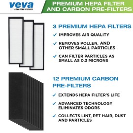 VEVA Filter B Replacement, Compatible with Germ Guardian Air Purifier Models AC4825, 4800, 4900, Premium 3 HEPA Filters including 12 Pack of Pre-Filters