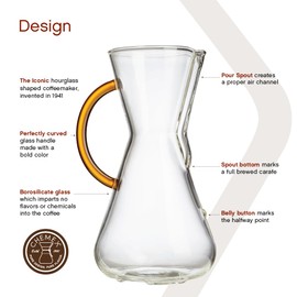 Chemex Pour-Over Glass Coffeemaker - Colored Glass Handle Series - 3-Cup Gold - Exclusive Packaging