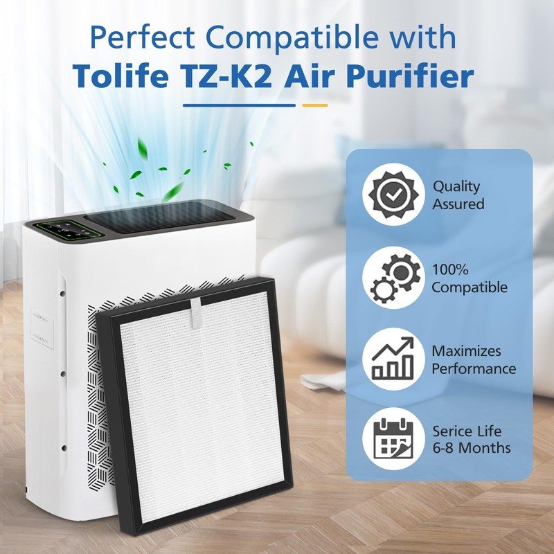 LINNIW TZ-K2 Replacement Filter Compatible with ToLife Air Purifier TZ-K2,