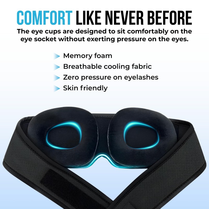 Dr. Brace Elite Eye Cover (4)