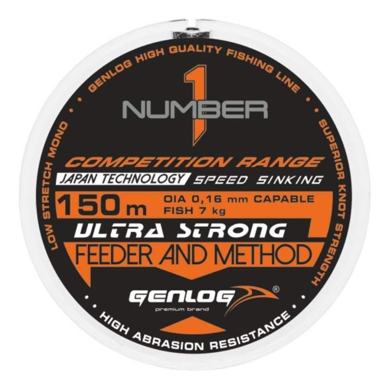 Genlog Number 1 Feeder and Method Fishing Line Fast Sinking